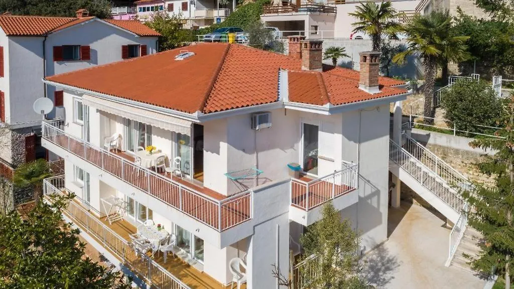 Jadranka Apartment Rabac Croatia
